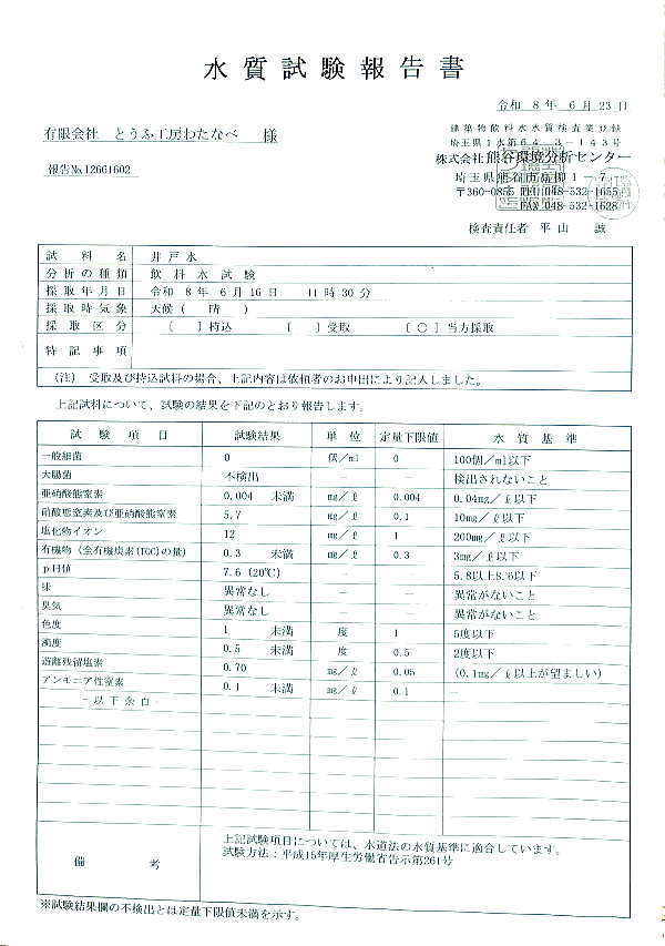 ときがわの地下水