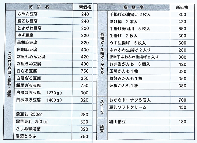 価格改定